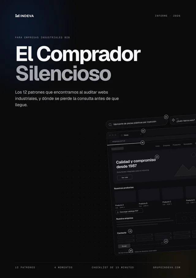 Portada: Los 12 puntos donde tu web pierde consultas sin que te enteres
