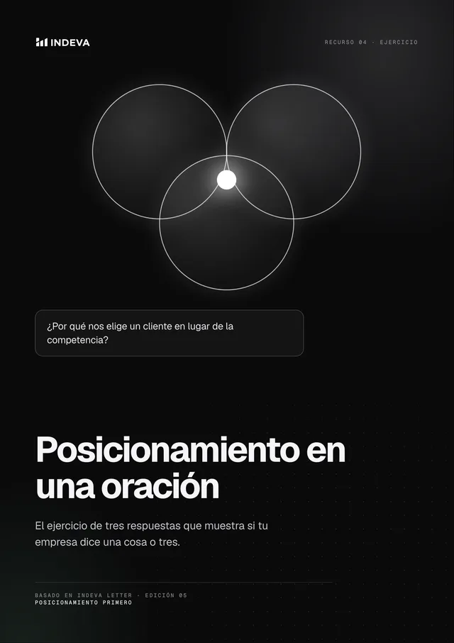 Portada: Si tres personas de tu empresa responden distinto, tu web también