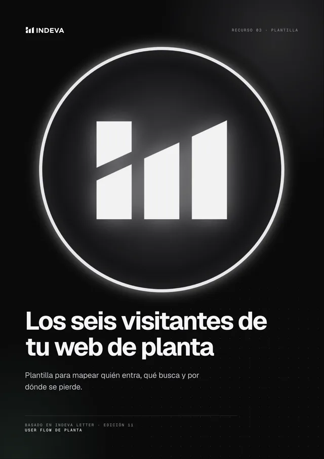 Portada: Los seis visitantes de tu web de planta